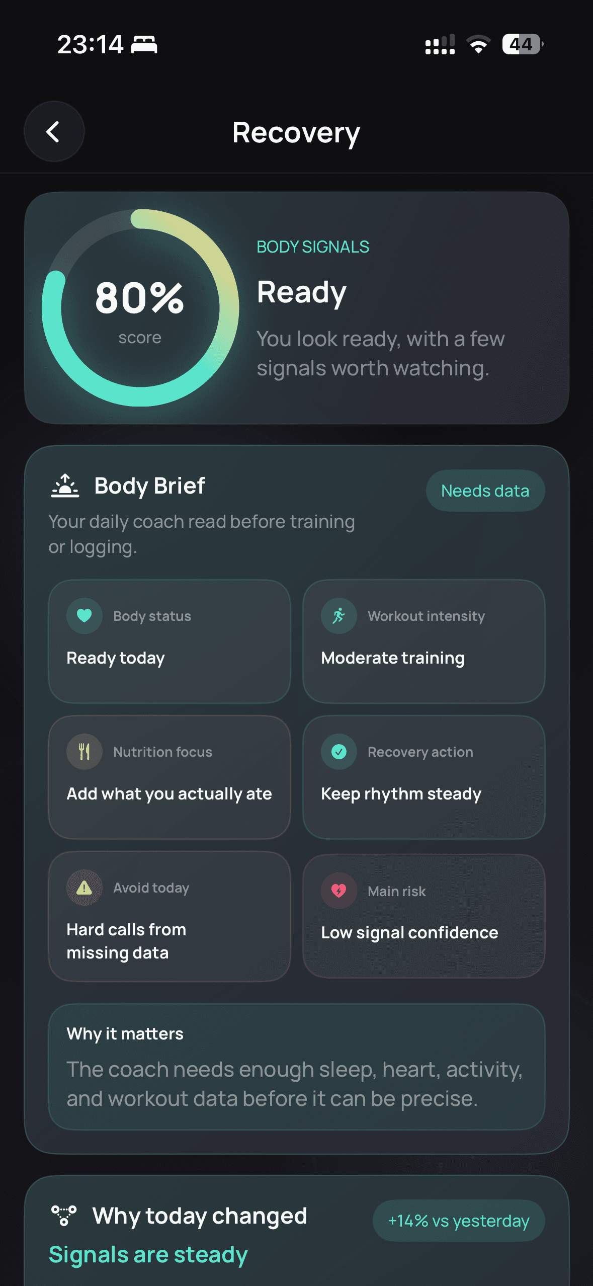WorkItOut recovery intelligence screen